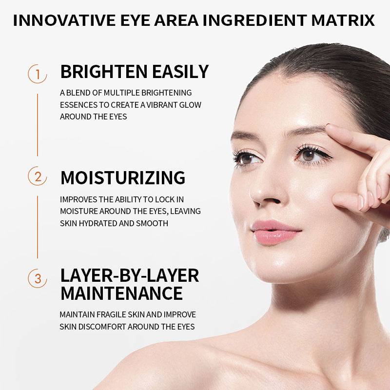 Wholesale Anti Wrinkle Skin Care Fades Fine Lines Anti Dark Circles Remove Eye Bags Puffiness Eye Care Cream Caviar Eye Cream