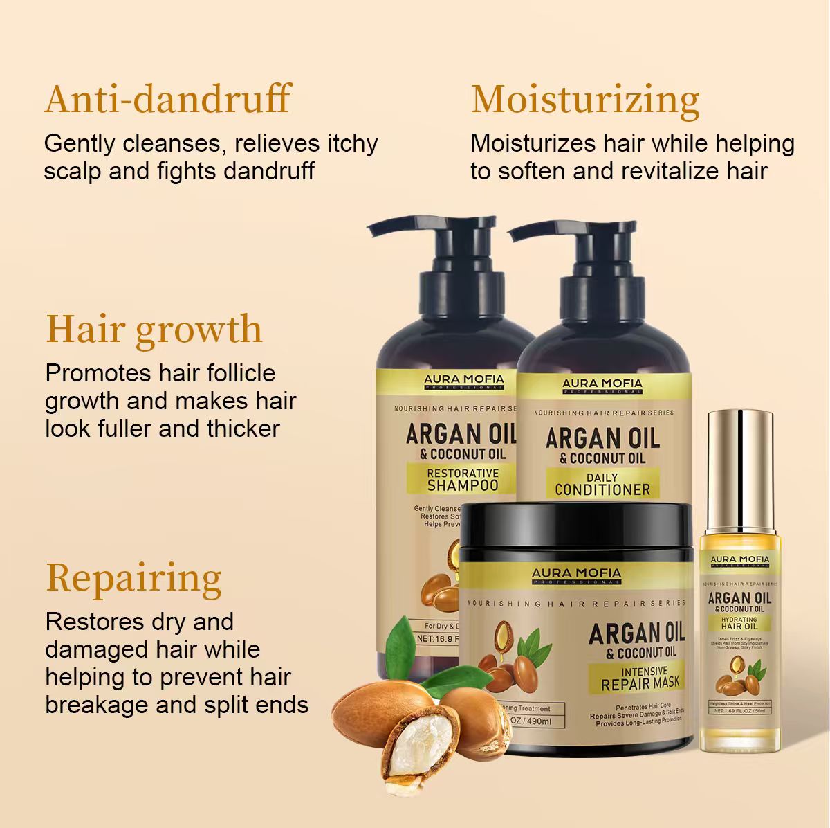 Product Display