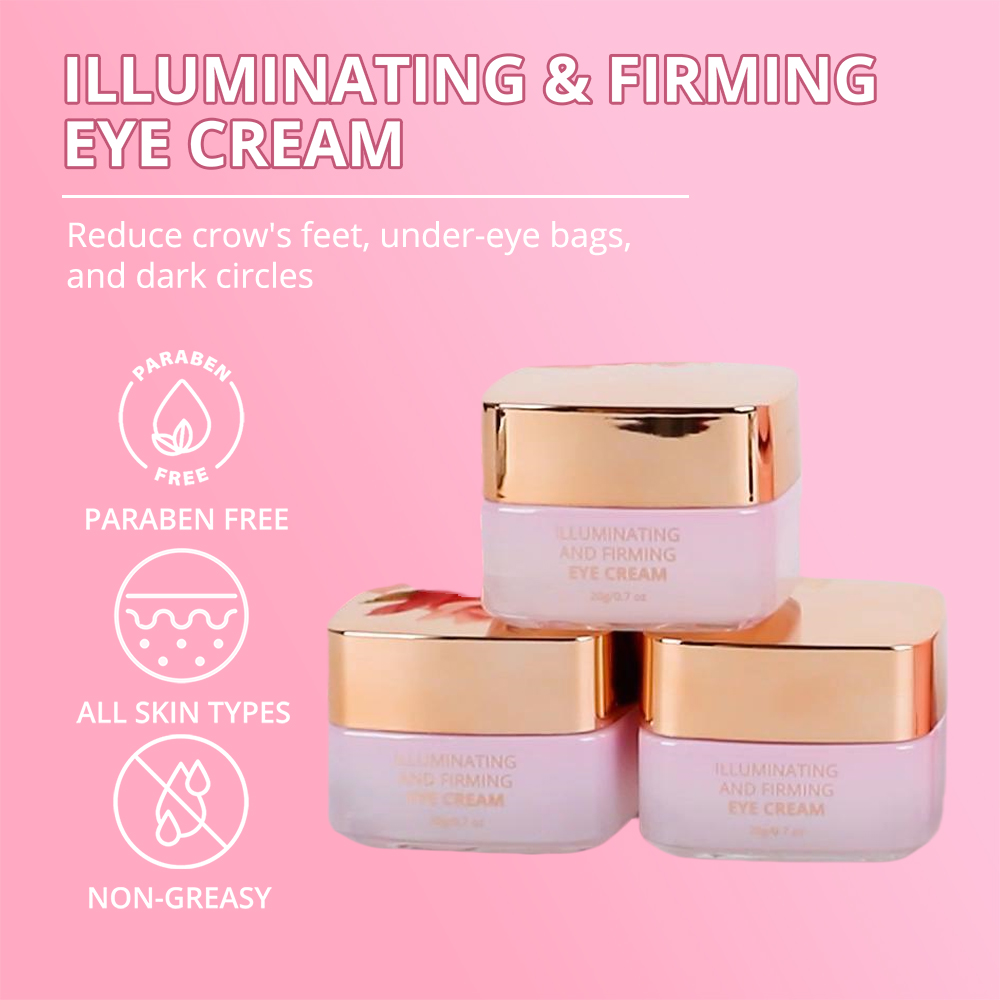 Eye Cream Presentation