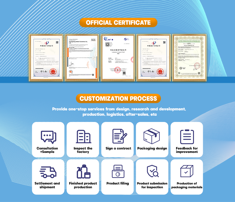 Facility Standard Certificate 2