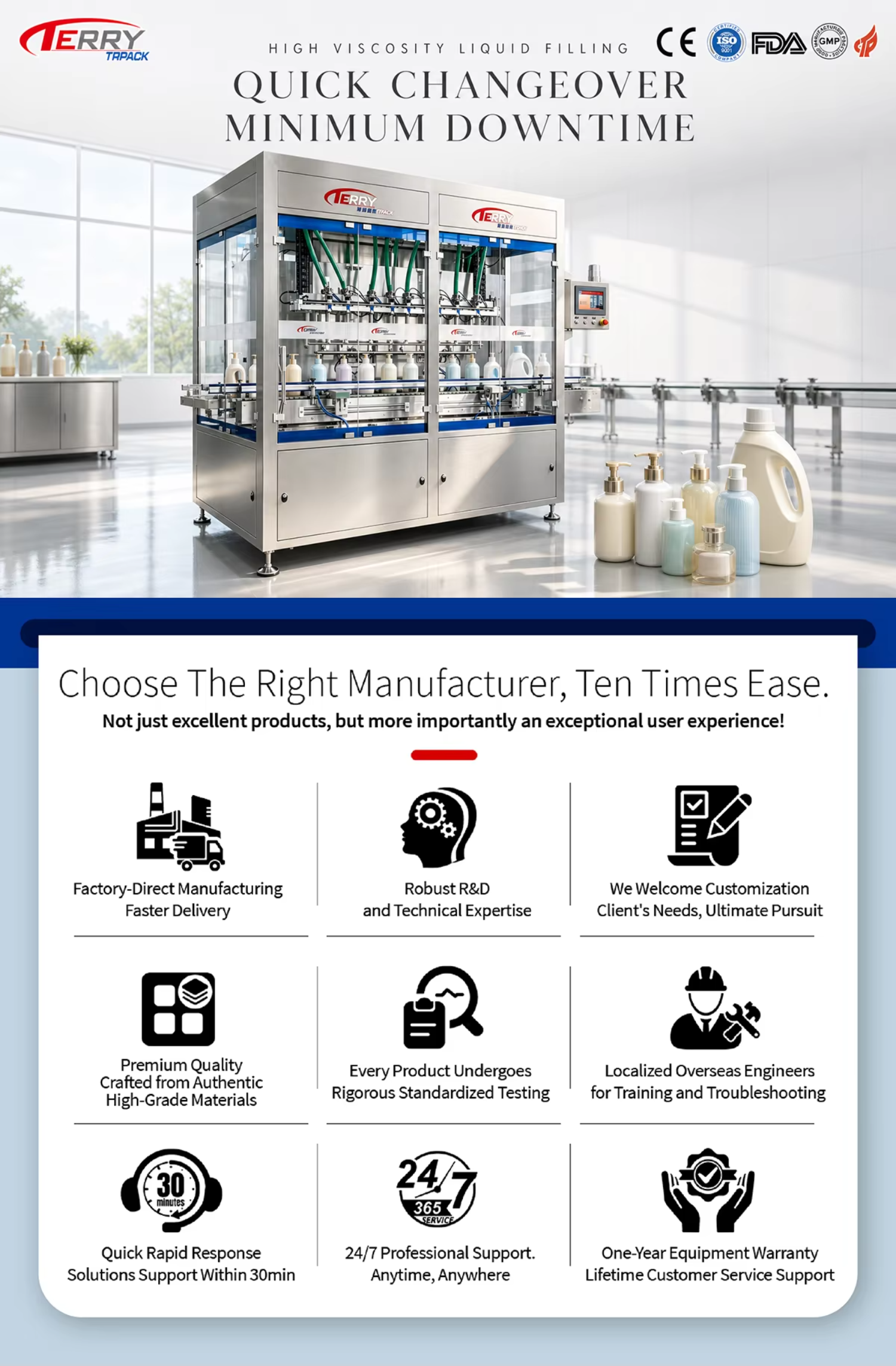 High Viscosity Filling Machine Overview