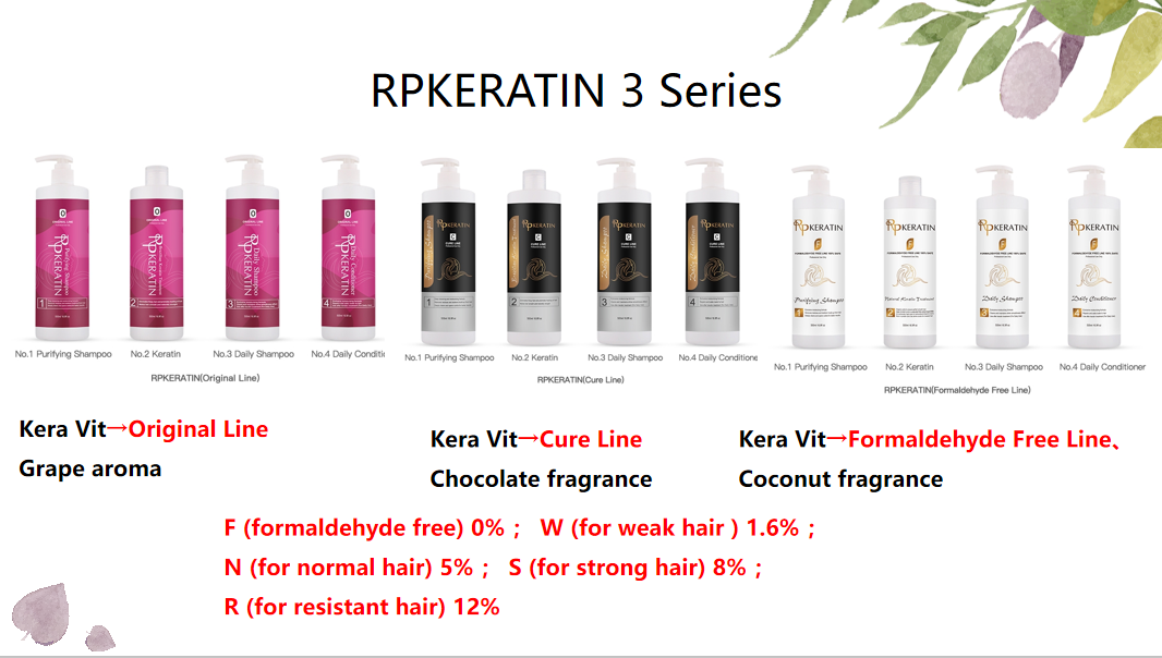 Keratin Step Details 1