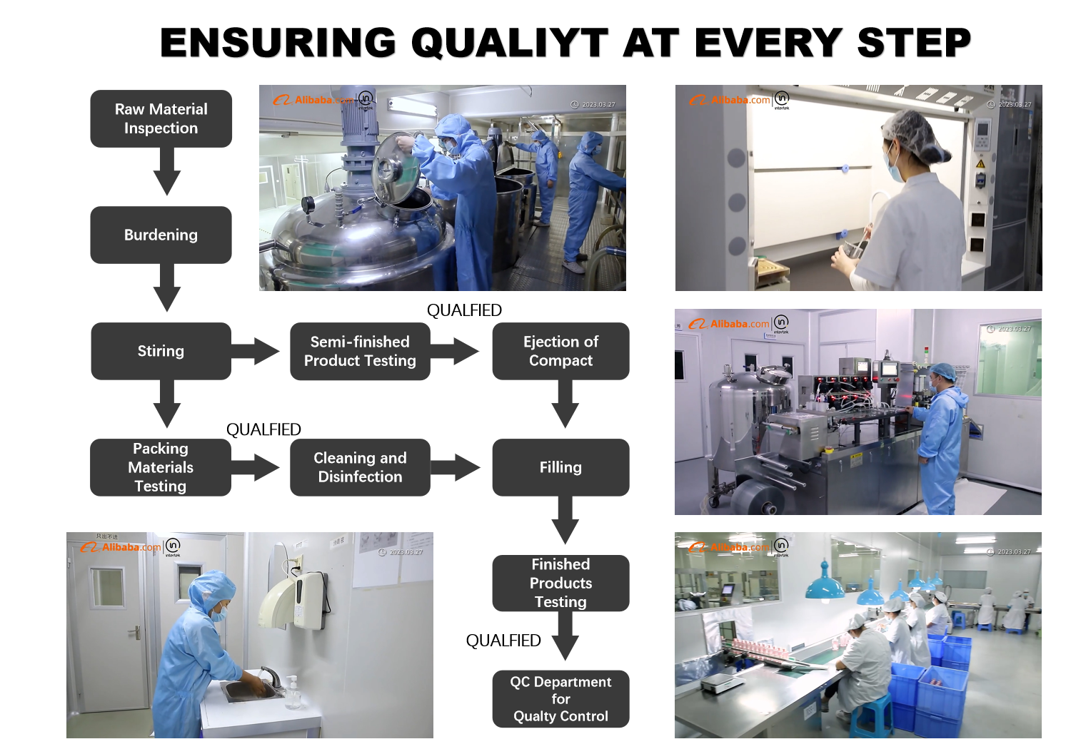 Company certifications and standards