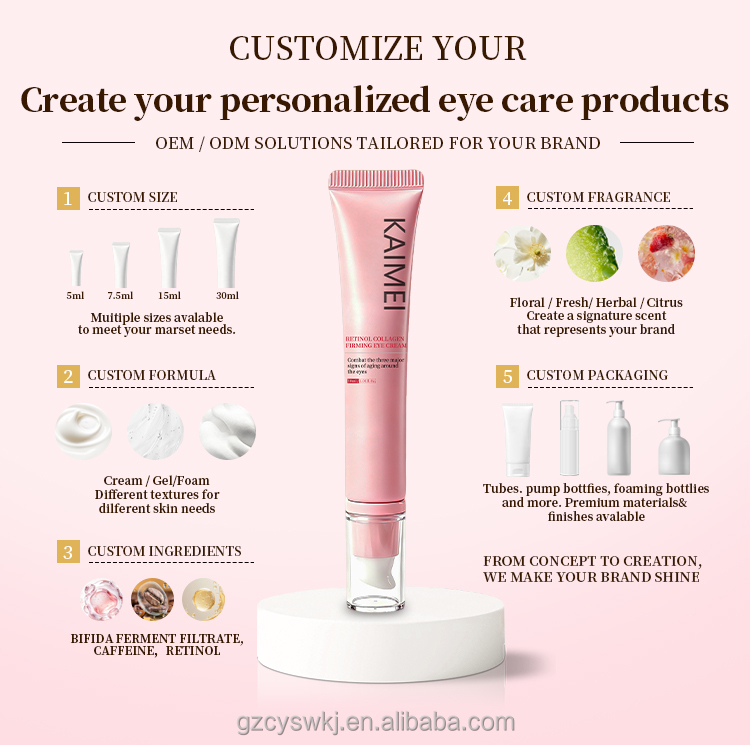 Retinol Collagen Firming Eye Cream Details