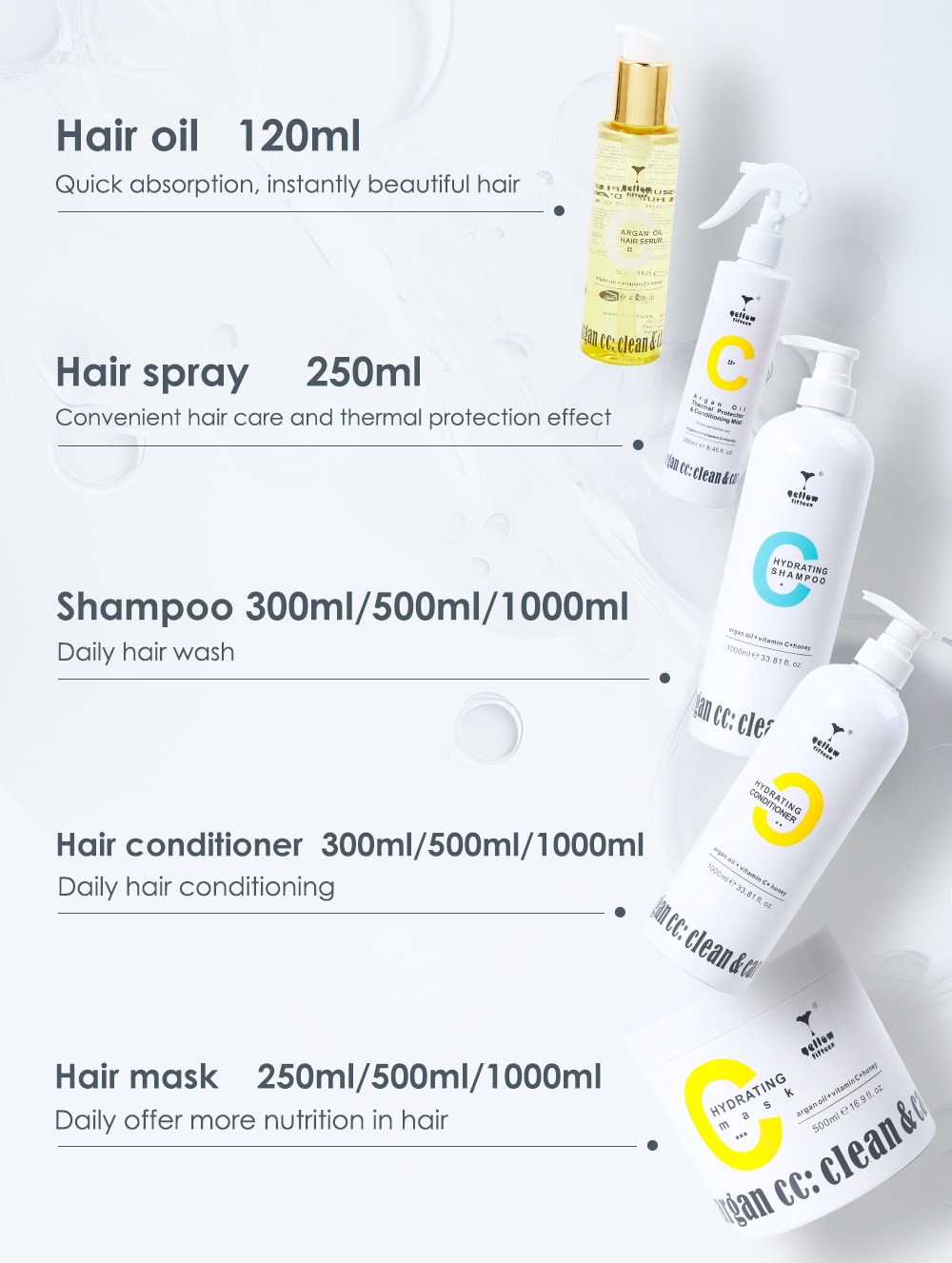 Product Feature 3