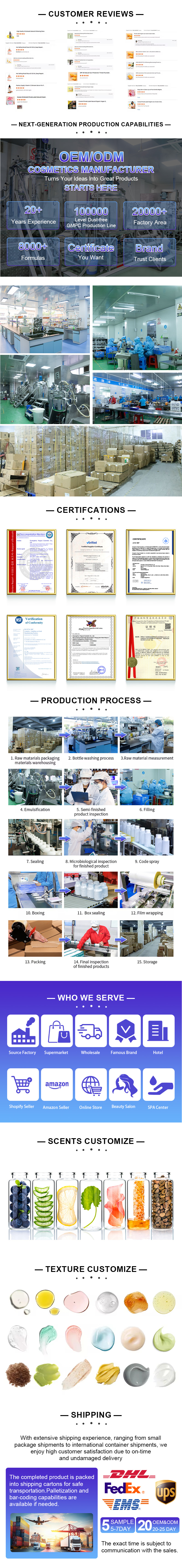 Packaging Overview