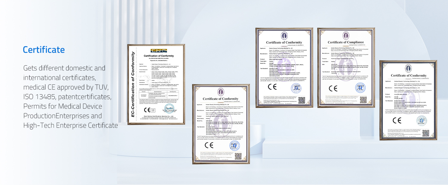 Certificates