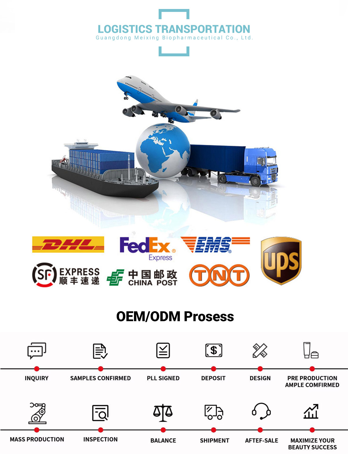 Modern Manufacturing Equipment
