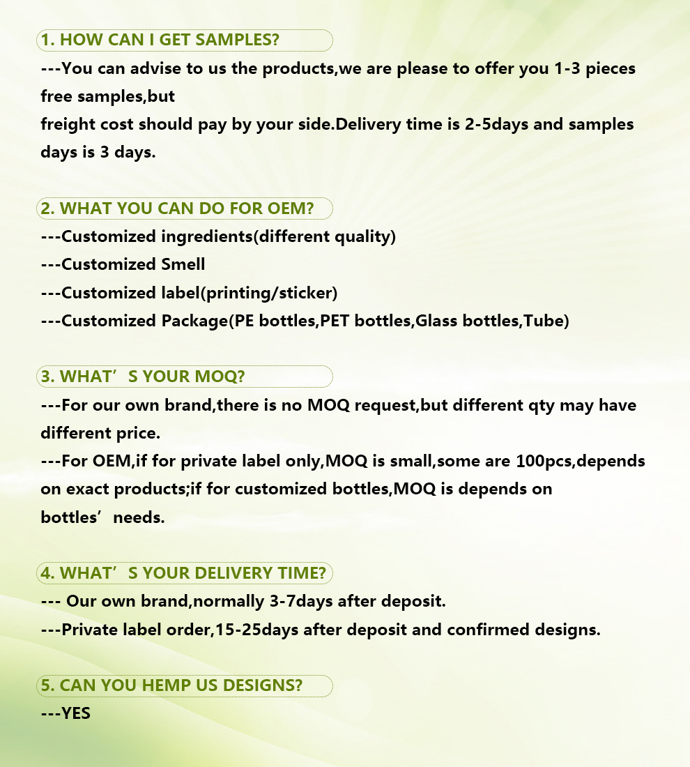 FAQ Reference