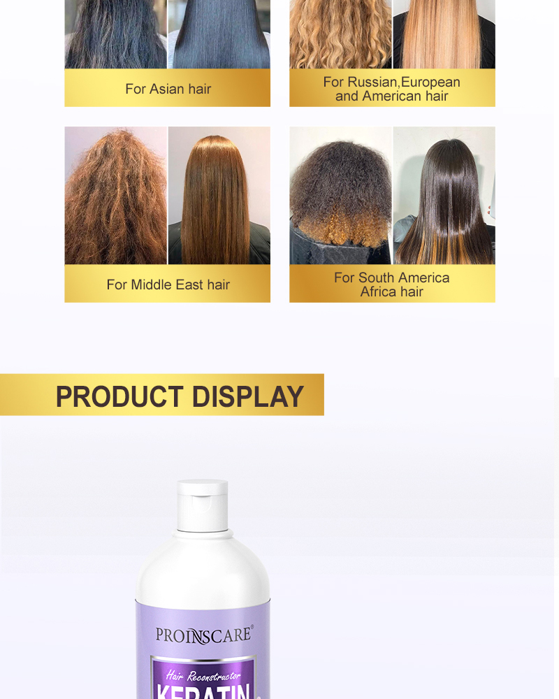 Product Display