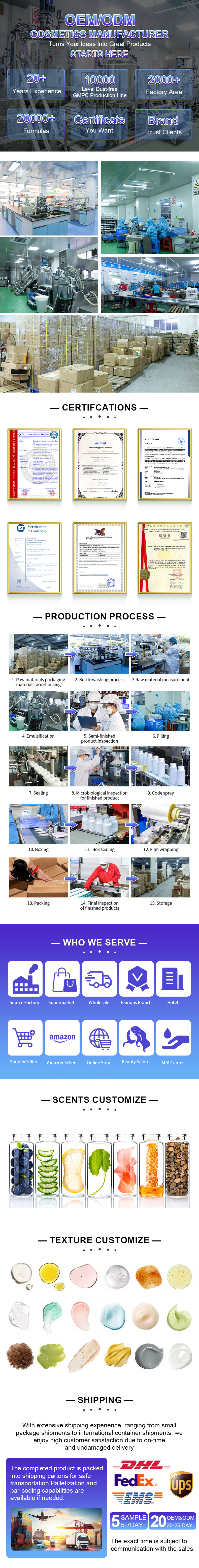 Product View 7