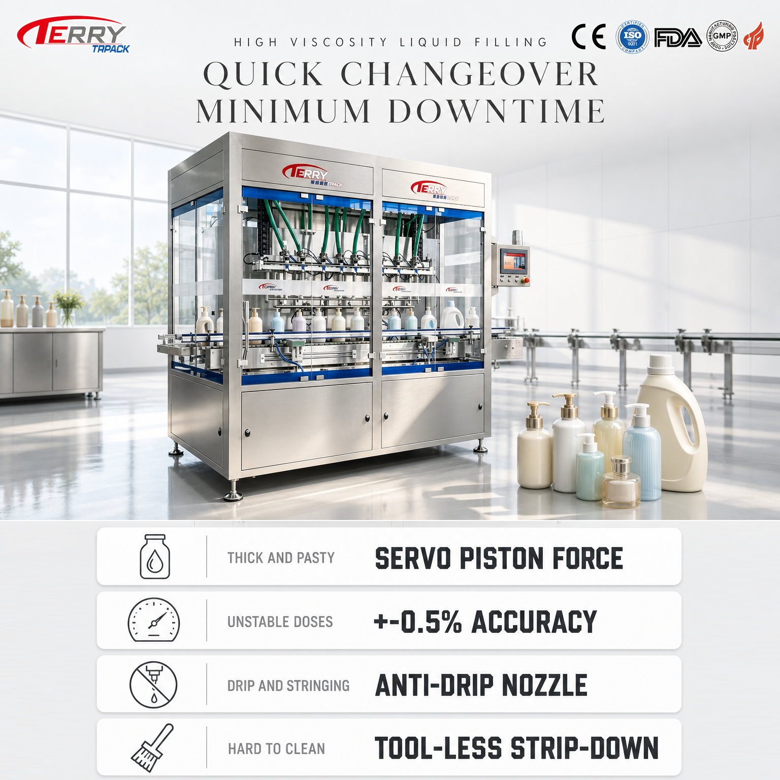 Turnkey Solution Manufacturer CE Quick Changeover High Accuracy Viscousity Liquid Filling Machine for Cosmetic Daily Chemical