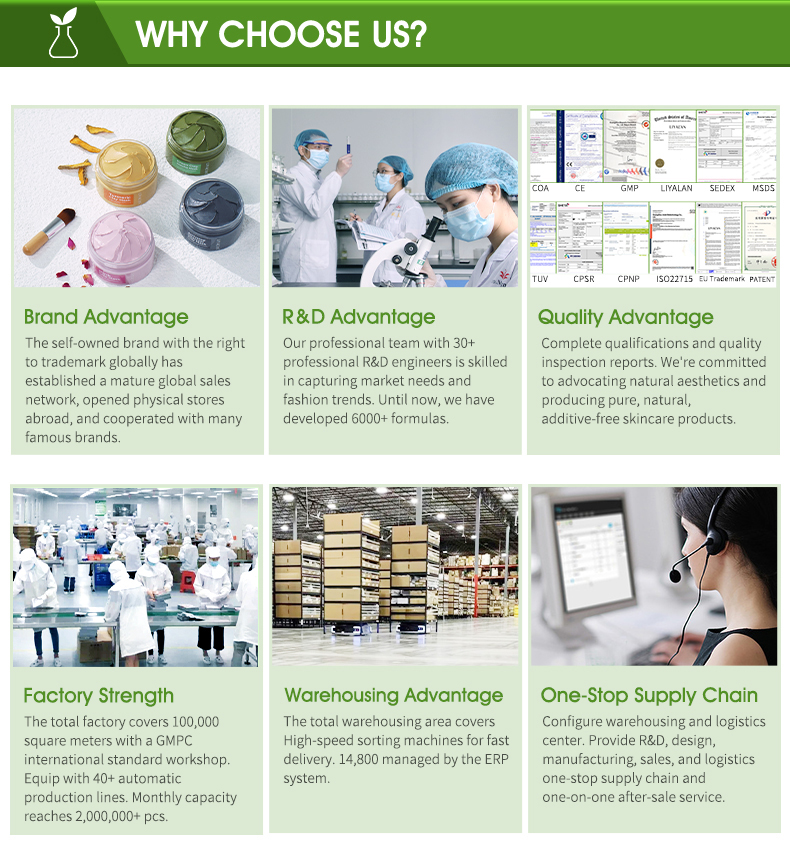 OEM ODM Capabilities
