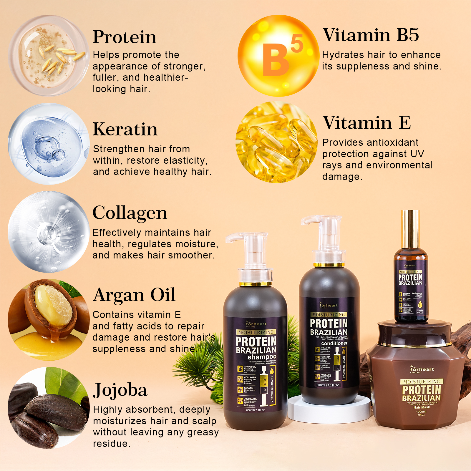 Manufacturer Directly Provide Wholesale Organic Sulfate Free Anti Hair Loss Hair Growth Keratin Shampoo