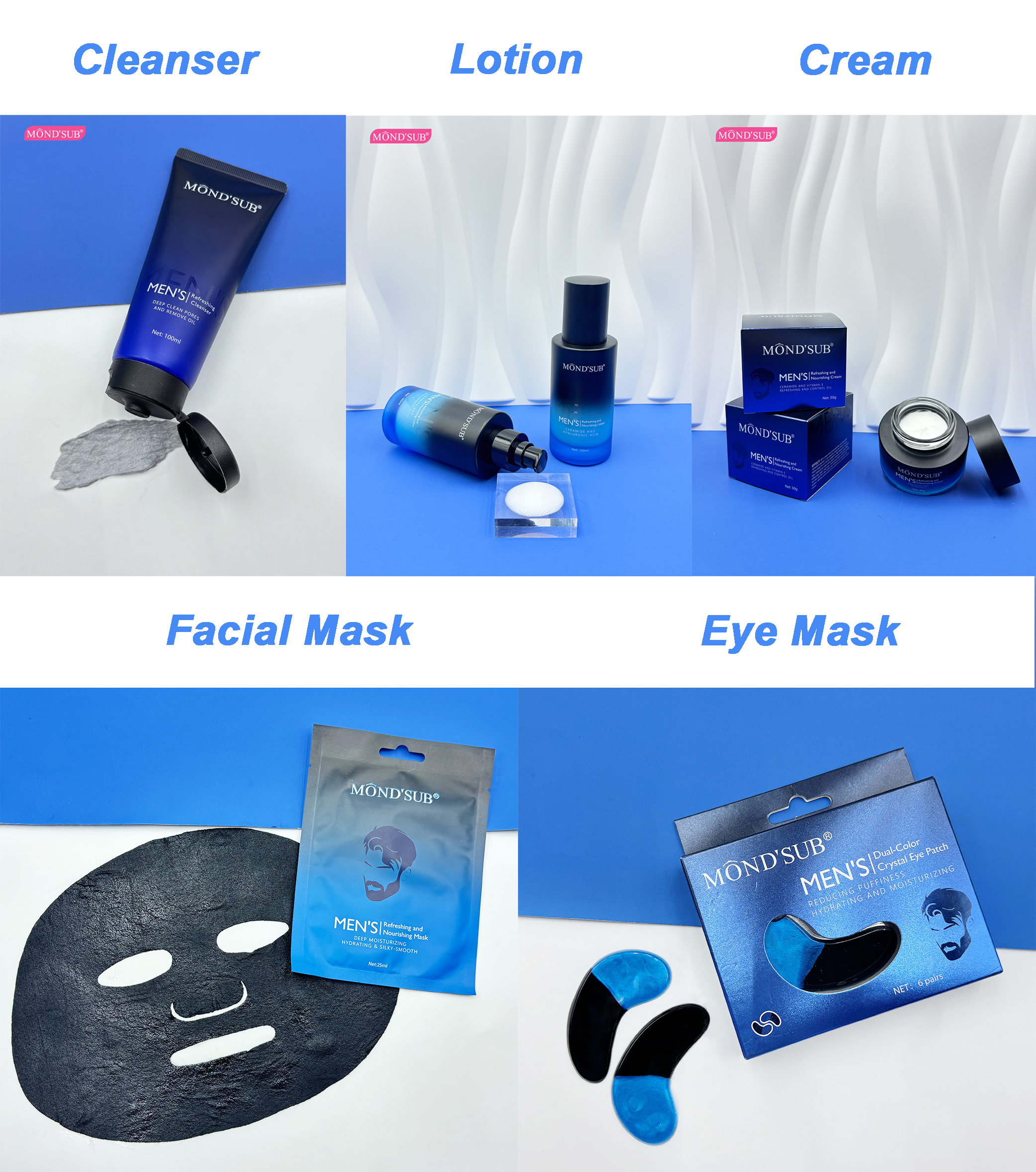 Product Description Detail 7