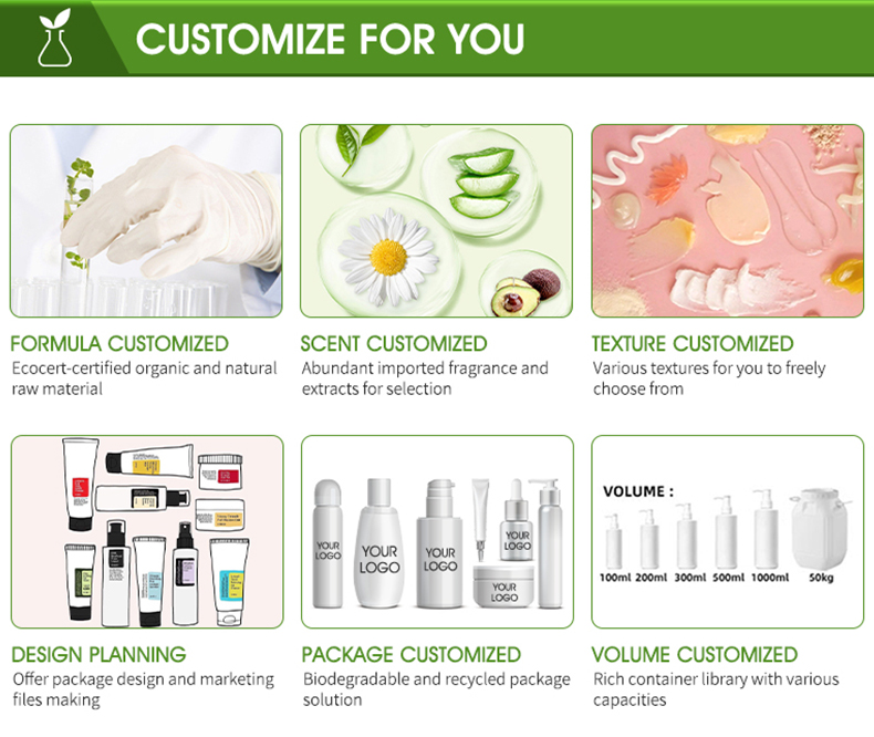 Product Features