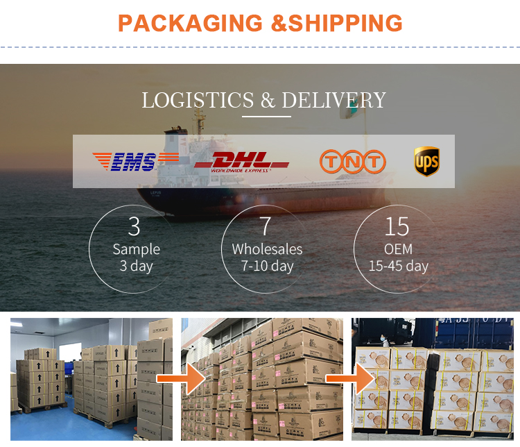 Packaging Options