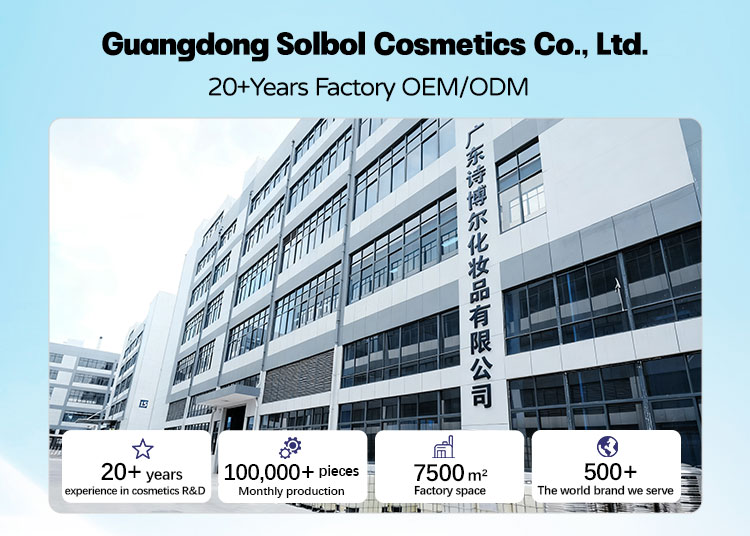 Manufacturing Overview