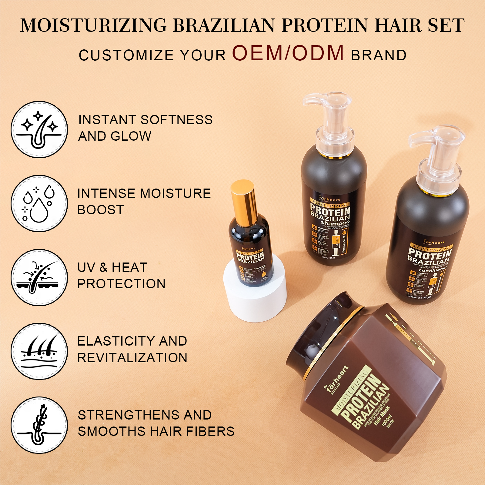 Manufacturer Directly Provide Wholesale Organic Sulfate Free Anti Hair Loss Hair Growth Keratin Shampoo