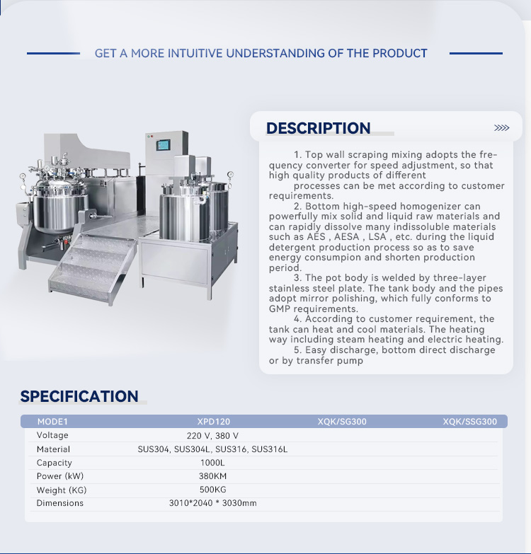 Product Display 3