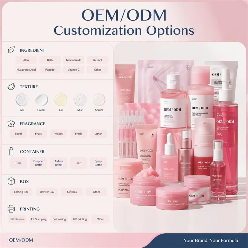 Custom Private Label High Purity PDRN 99% Pink Collagen Anti-Aging Hydrating Skin Care Set OEM/ODM Facial Skincare Kit Wholesale