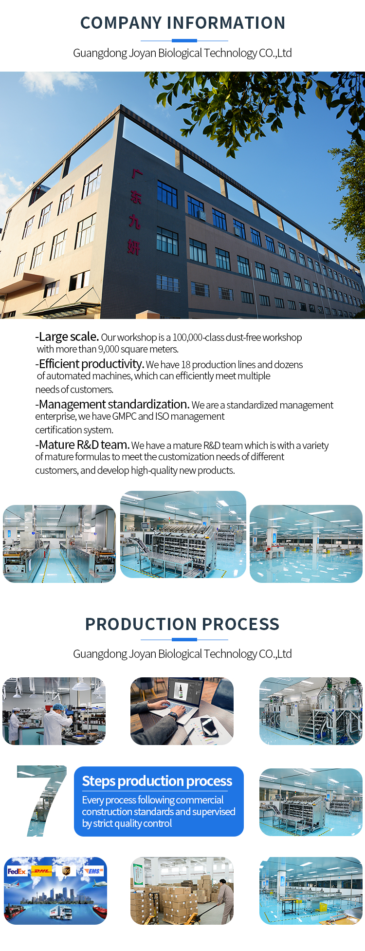 Company Overview