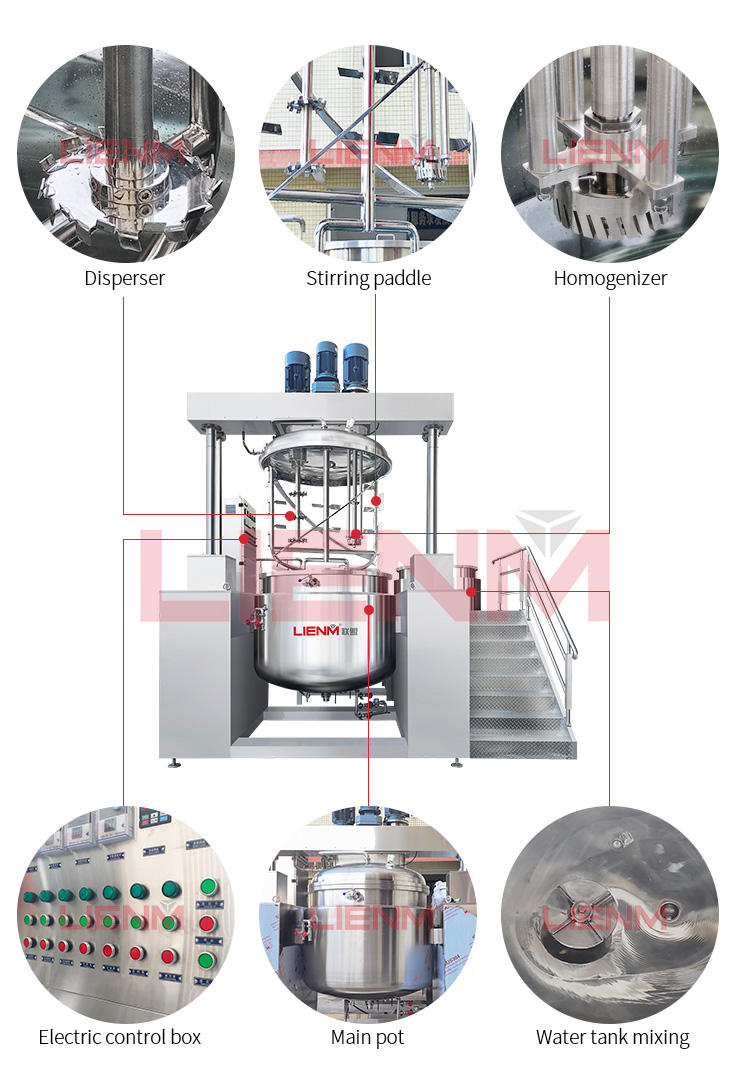Product View 2