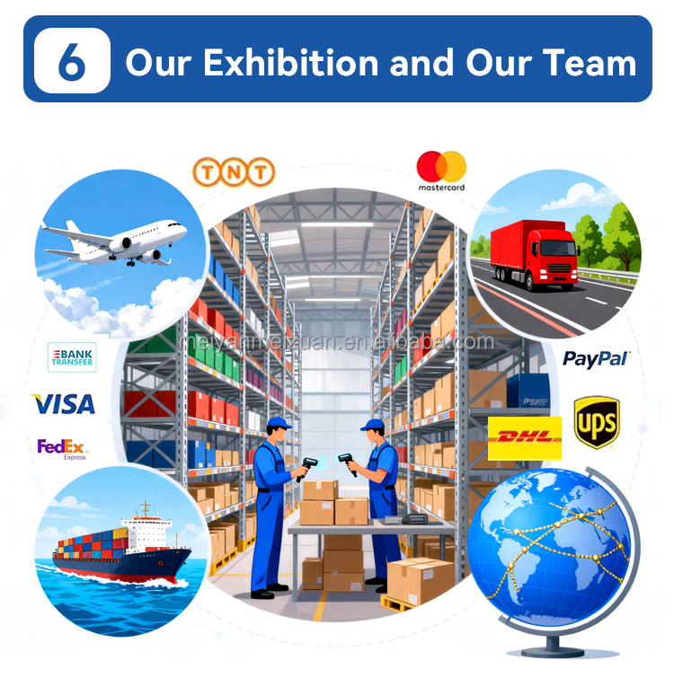 Packaging & Shipping Specifications