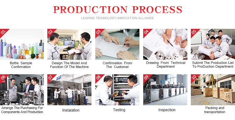 Manufacturing Facility 4