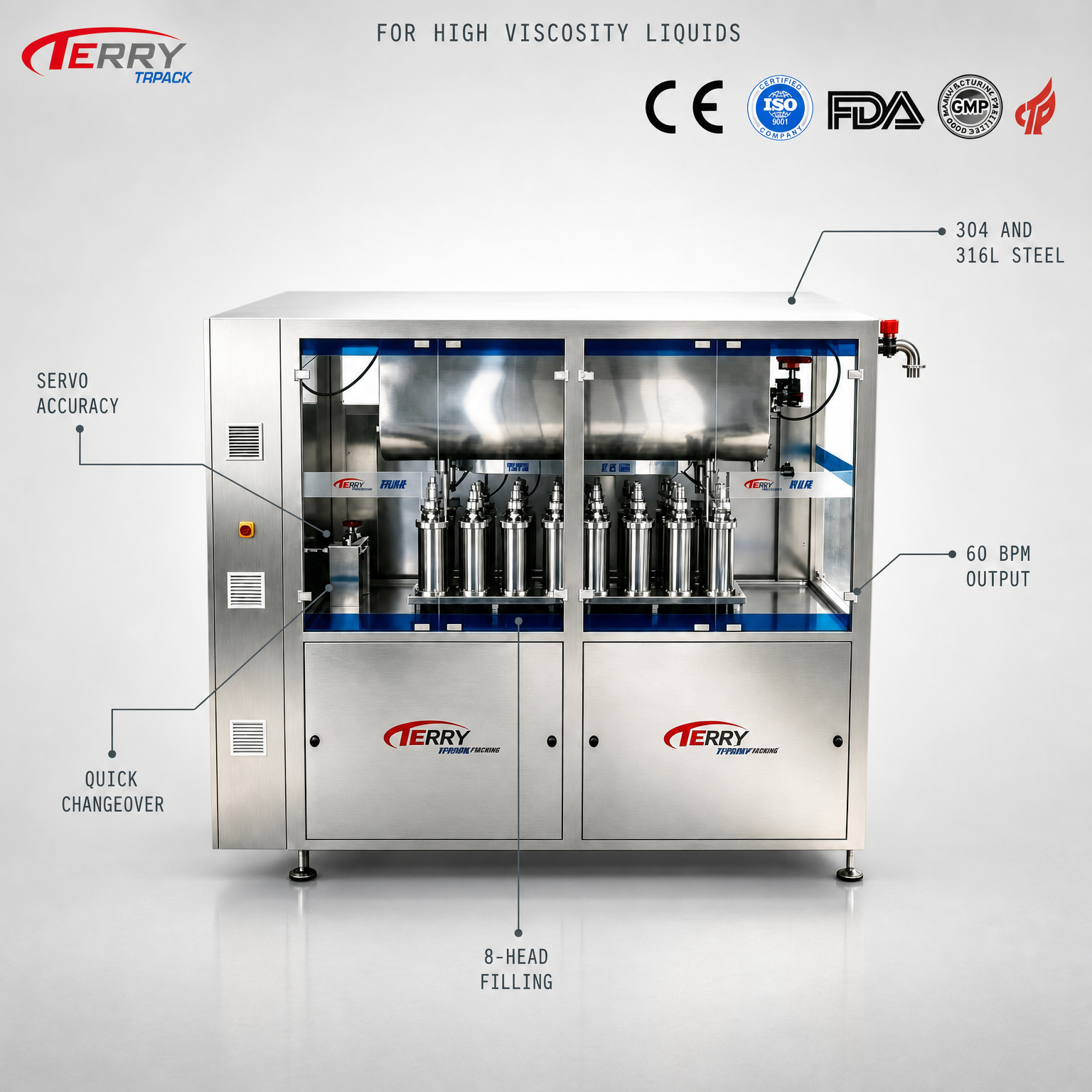 Turnkey Solution Manufacturer CE Quick Changeover High Accuracy Viscousity Liquid Filling Machine for Cosmetic Daily Chemical
