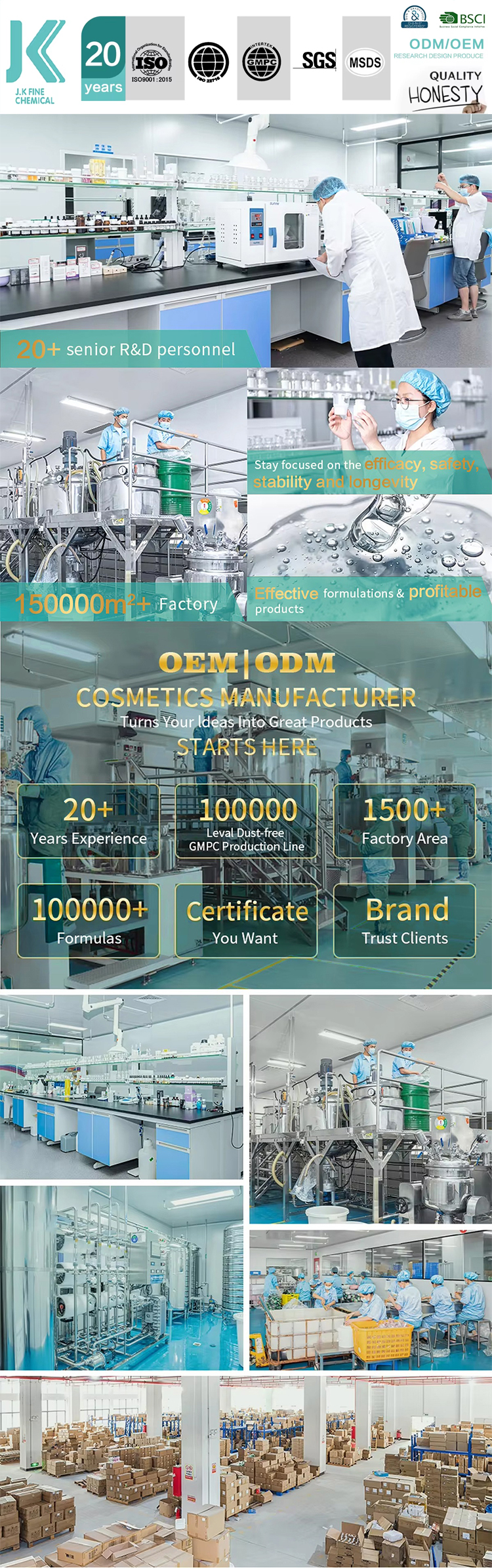 Company profile facility