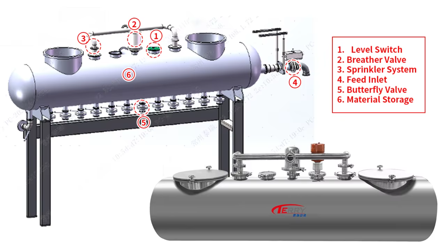 Turnkey Solution Manufacturer CE Quick Changeover High Accuracy Viscousity Liquid Filling Machine for Cosmetic Daily Chemical