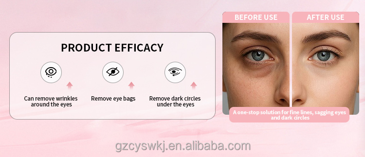 Retinol Collagen Firming Eye Cream Efficacy