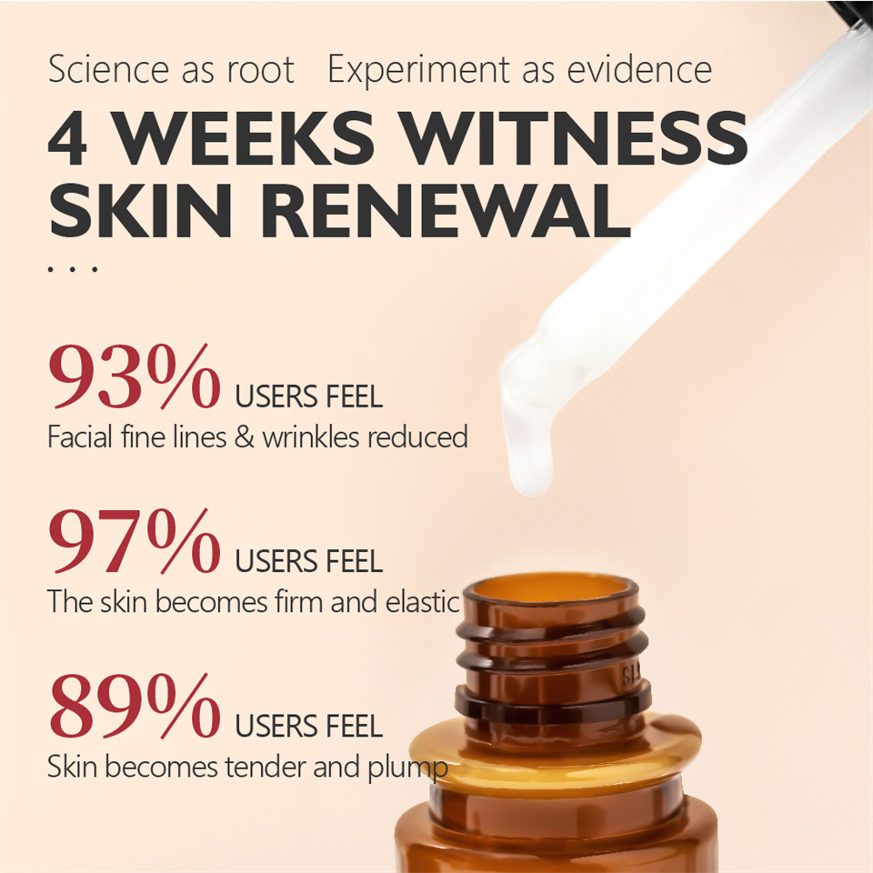 Retinol Facial Serum