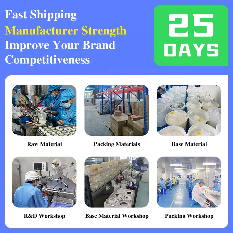 Wholesale ODM Customized Niacinamide Vitamin B5 Anti-Aging Smoothing Repairing Skin Moisturizing Whitening Facial Serum