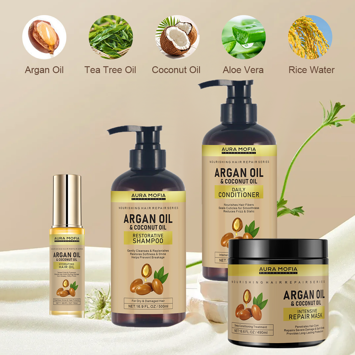 Product Display